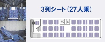 北日本観光バス・東北急行バス きまっし号(3列シート車)バス乗車券